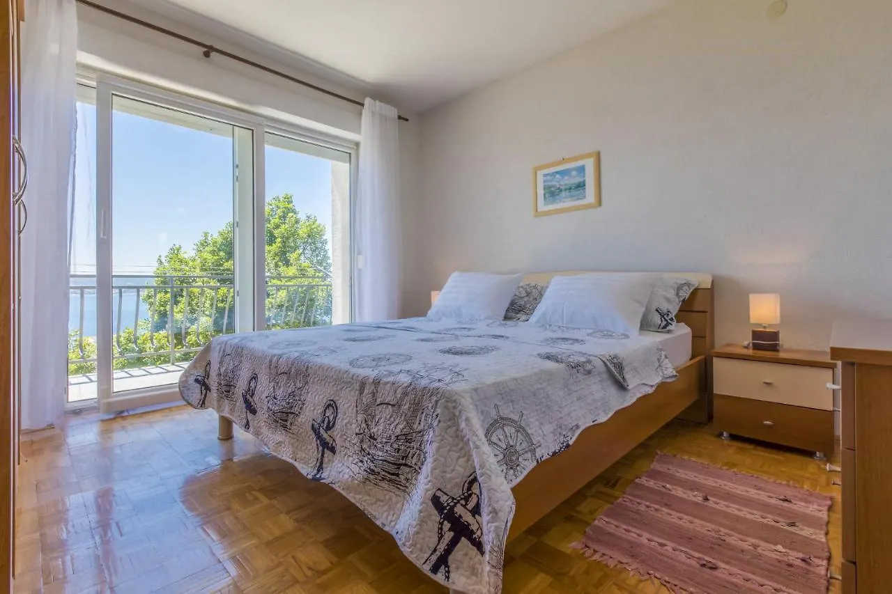 Buneta M Crikvenica 0*,  Croatia